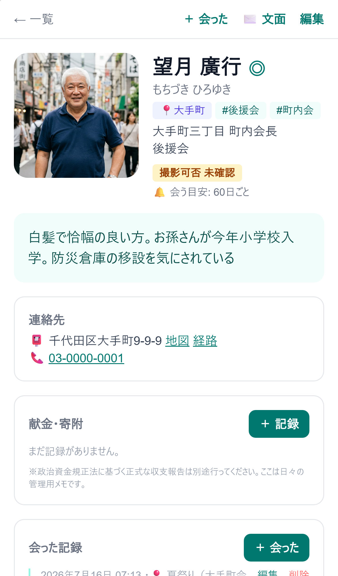 人物画面